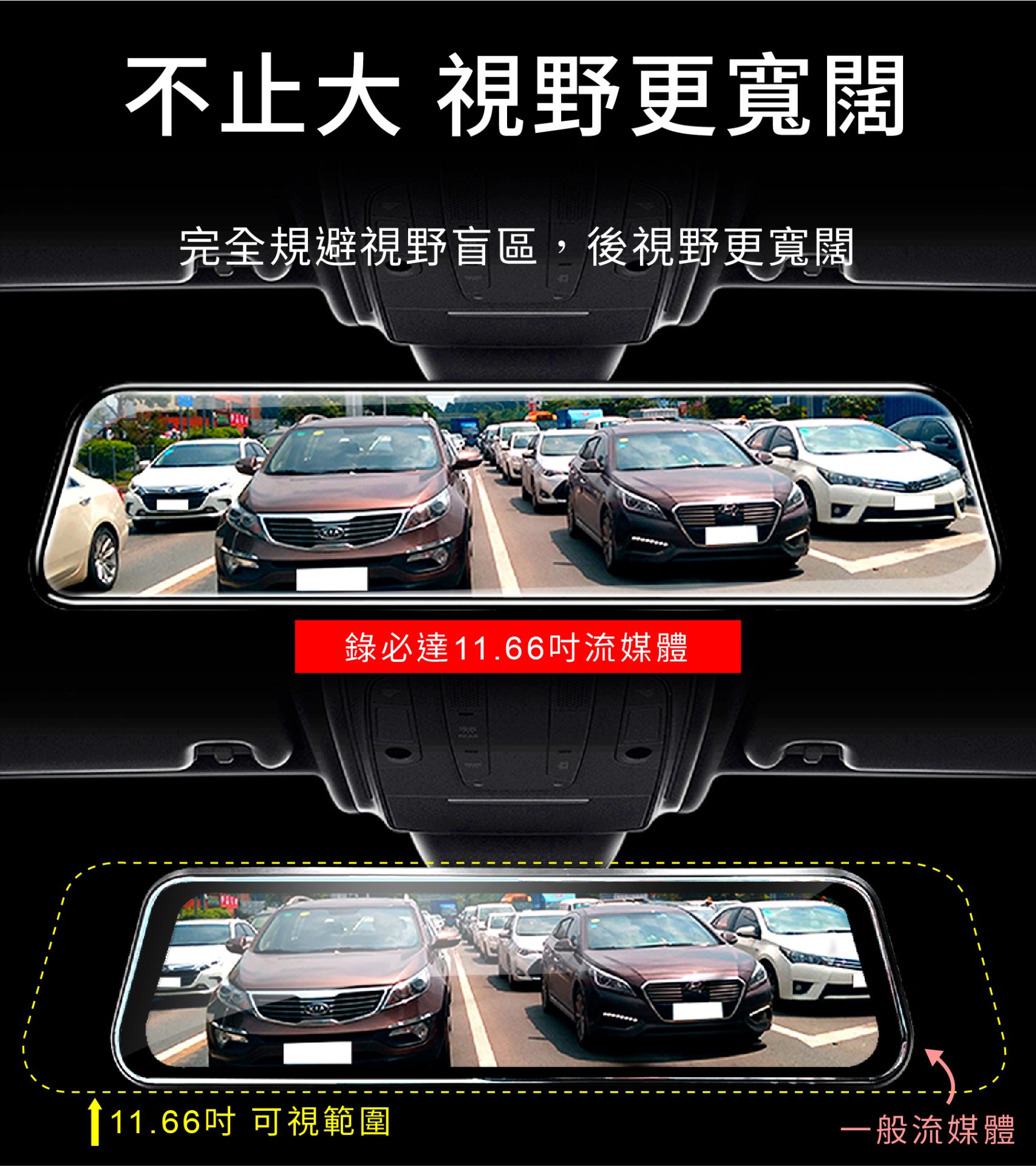 錄必達;汽車行車記錄器;前後雙錄;GPS測速警示系統;流媒體後視鏡