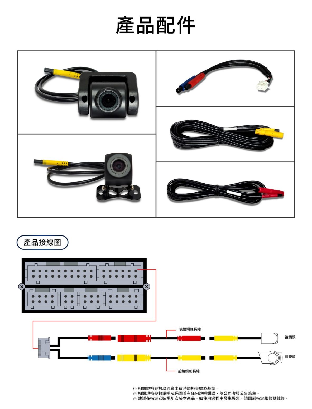 Lenovo® 聯想-D1 PV 系列 專用鏡頭